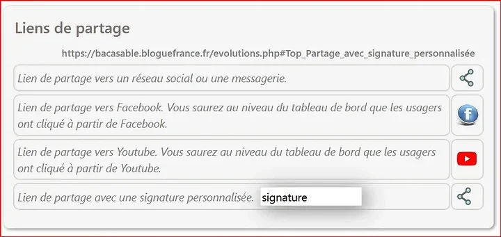 Partage avec signature personnalis&eacute;e - Photo n°1
