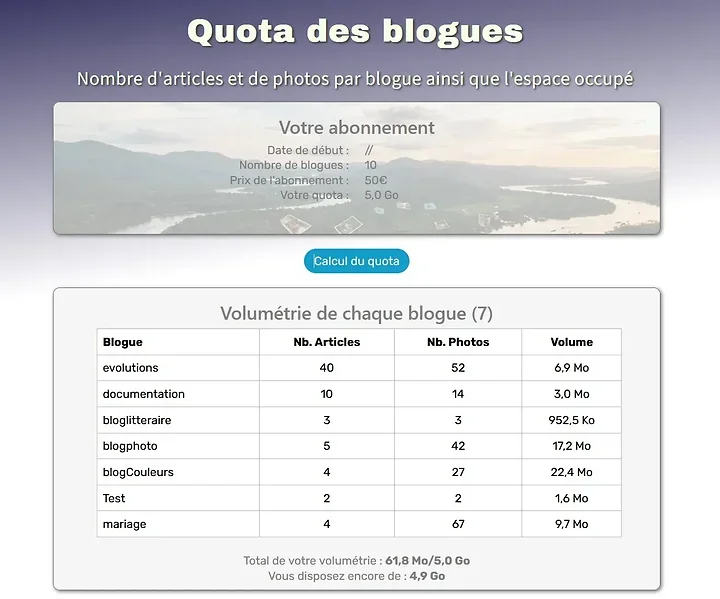 Quota des blogues - Photo n°1